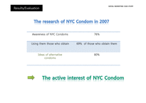 [사회마케팅] NYC 콘돔(NYC Condom) Positioning-16