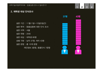 동물실험의 필요성에 대한 토론-4