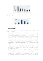 비행 청소년과 학교 폭력-6