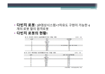 의료 서비스 로봇 기술 개발-수술용 로봇 `다빈치`를 중심으로-13