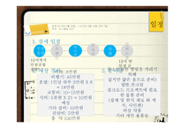 우즈베키스탄 6박7일 여행계획안-2