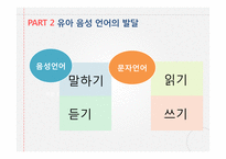 2~4세 유아기의 언어발달-5