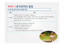 2~4세 유아기의 언어발달-9
