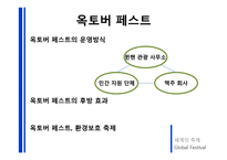 외국축제 현황 및 우리나라 축제의 현황과 발전방향-14