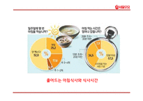 서울우유 기업분석과 서울우유 마케팅 4P,STP,SWOT전략분석및 서울우유 향후방향제언 PPT-10