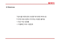 서울우유 기업분석과 서울우유 마케팅 4P,STP,SWOT전략분석및 서울우유 향후방향제언 PPT-19