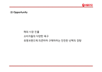 서울우유 기업분석과 서울우유 마케팅 4P,STP,SWOT전략분석및 서울우유 향후방향제언 PPT-20