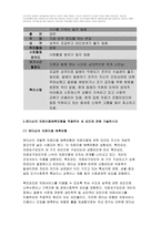 간호학특론)입원중인 만성질환자를 대상으로 다음의 주제를 적용하고 논하시오 대상자의 인구사회적 특성 앤더슨의 의료이용예측모형을 적용 보건의료체계내에서의 불평등현상 입원과정과 순응적태도에 관해 기술(간호학특론 기말추가시험)-4