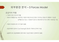 카쉐어링 서비스 국내시장에서의 성공 가능성-13