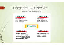 카쉐어링 서비스 국내시장에서의 성공 가능성-18