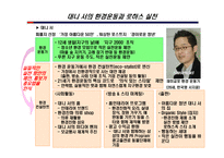 건강기능식품 시장 및 TREND 조사-18