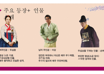 중국 소설 문학 `두십낭노침백보상`-3