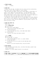 09개정 교육과정에 따른 초등 교육과정 단원개발-1. 겨울 풍경-3