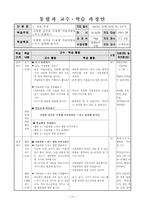 09개정 교육과정에 따른 초등 교육과정 단원개발-1. 겨울 풍경-19