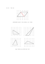 초등수학용 구체적 조작물의 활용 모색-기하판(Geoboard)-19