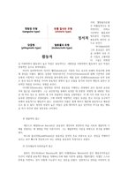 [청소년지도] 충동조절장애-5