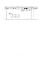 Drake의 통합교육과정 모형에 따른 단원 설계(4-1 함께 사는 세상)-13