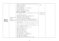 만5세 문화 교육 모의수업 계획안-세계 여러 나라-9