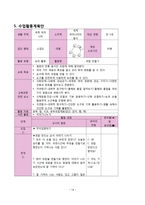 만5세 문화 교육 모의수업 계획안-세계 여러 나라-15