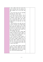 만5세 문화 교육 모의수업 계획안-세계 여러 나라-18