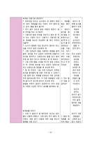 만5세 문화 교육 모의수업 계획안-세계 여러 나라-19