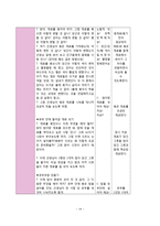 만5세 문화 교육 모의수업 계획안-세계 여러 나라-20