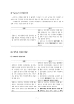 드라마 `인현왕후의 남자` 주인공의 교육심리 분석-5