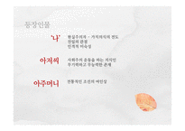작가 채만식의 소설 `치숙` 교과서 분석-16