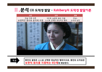 드라마 `인현왕후의 남자` 주인공의 교육심리 분석-10