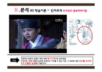 드라마 `인현왕후의 남자` 주인공의 교육심리 분석-15