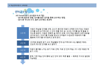 학습장애아동 교육-16