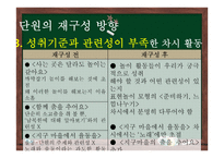초등 2학년 통합교육과정 재구성-우리나라와 이웃나라-14