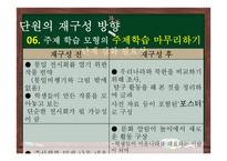 초등 2학년 통합교육과정 재구성-우리나라와 이웃나라-20