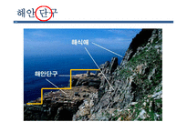 고등1학년 사회 수업지도안-5. 해안 지형과 인간 생활-10