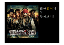 고등1학년 사회 수업지도안-5. 해안 지형과 인간 생활-15