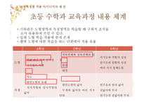 초등수학용 구체적 조작물의 활용 모색-기하판(Geoboard)-16