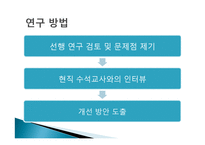 수석교사제의 시행과 문제점 및 개선점 고찰-2