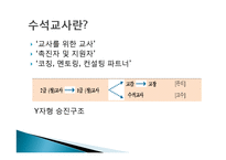 수석교사제의 시행과 문제점 및 개선점 고찰-3