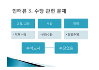 수석교사제의 시행과 문제점 및 개선점 고찰-12