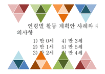 영유아 연령별 활동 계획안 사례와 유의사항-5
