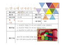 영유아 연령별 활동 계획안 사례와 유의사항-6