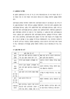 피아제 보존개념 실험-5