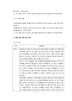 피아제 보존개념 실험-8