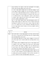 피아제 보존개념 실험-10