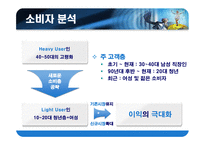 박카스 40년, 그 신화를 말하다-11