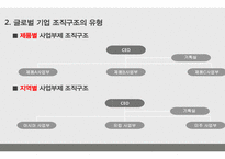 Abb의 조직구조와 인적자원관리-7