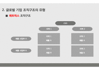 Abb의 조직구조와 인적자원관리-8