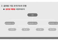 Abb의 조직구조와 인적자원관리-9