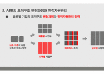 Abb의 조직구조와 인적자원관리-11