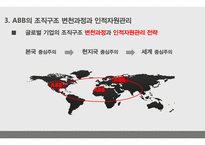 Abb의 조직구조와 인적자원관리-12